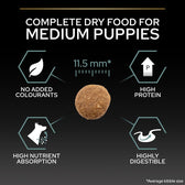 PURINA PRO PLAN Medium Puppy Lamb & Rice Sensitive Digestion || undefined || view 8