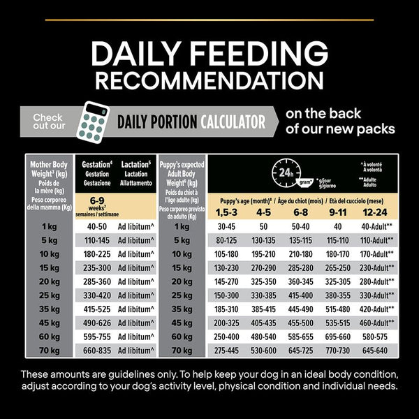 PURINA PRO PLAN Medium Puppy Lamb & Rice Sensitive Digestion || undefined || view 10