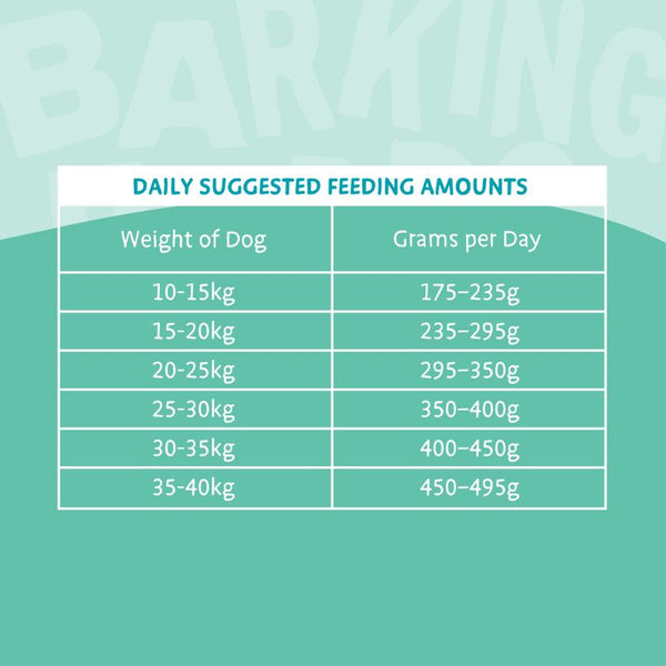 Barking Heads All Hounder Tummy Loving Care || barking heads || view 7
