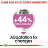 Royal Canin Relax Care Maxi || Royal Canin Care Nutrition || view 4