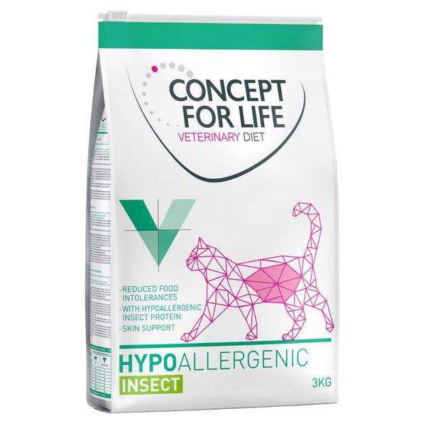 Concept for Life Veterinary Diet Hypoallergenic - Insect || undefined || view 3
