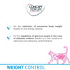 Concept for Life Veterinary Diet Saver Pack 24 x 185g/200g || undefined || view 12