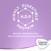 Highly digestible protein (H.D.P). Specially selected protein with exceptionally high digestibility. Concept for Life brand.