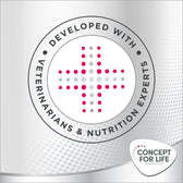 Developed with veterinarians and nutrition experts. Concept for Life. Caring every day.