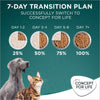 Concept for Life Large Senior || Concept for Life || view 13