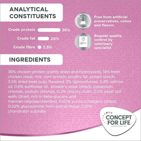 Concept for Life Kitten || Concept for Life || view 8