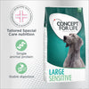 Concept for Life Large Sensitive || Concept for Life || view 1