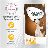 Concept for Life Medium Sensitive || Concept for Life || view 1