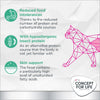 Concept for Life Veterinary Diet Hypoallergenic - Insect || undefined || view 6