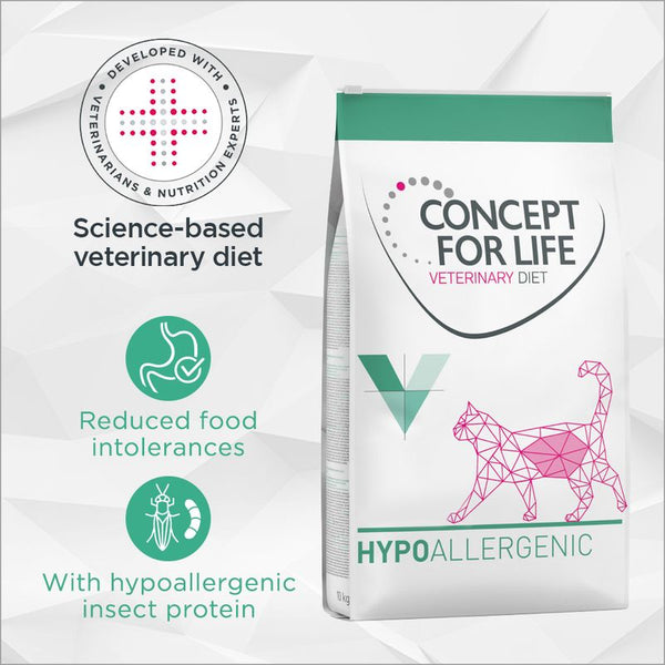 Concept for Life Veterinary Diet Hypoallergenic - Insect || undefined || view 1