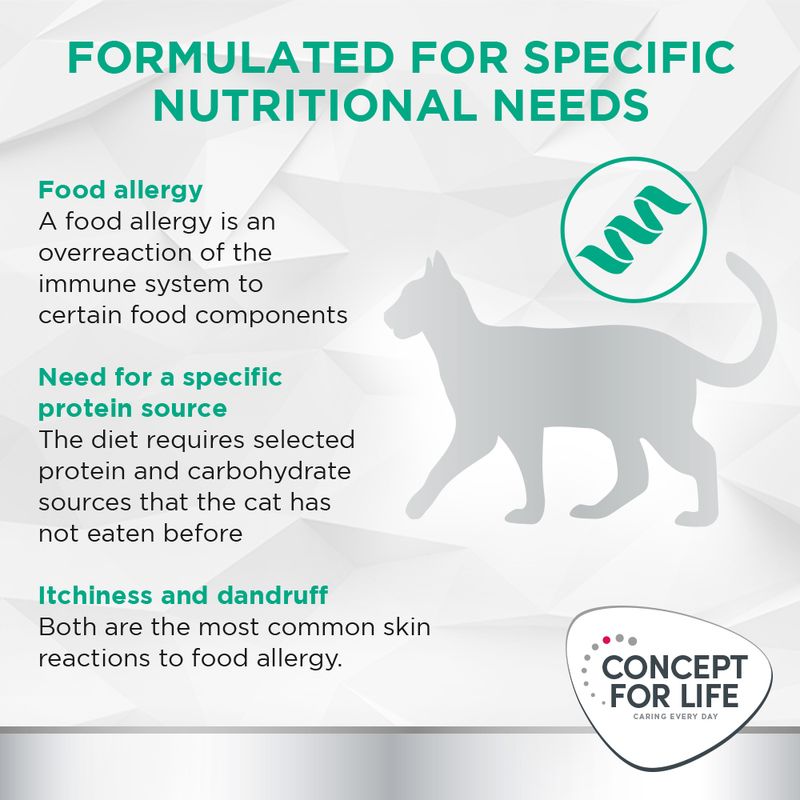 Concept for Life Veterinary Diet Hypoallergenic - Salmon || undefined || view 3