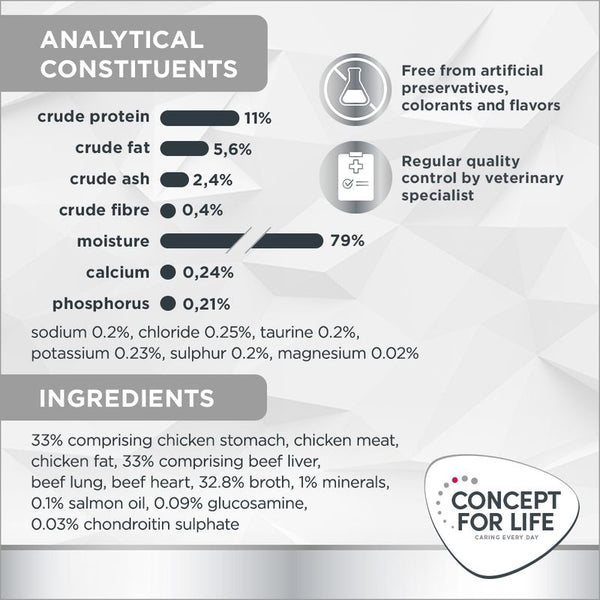 Concept for Life Veterinary Diet Urinary - Beef || undefined || view 6