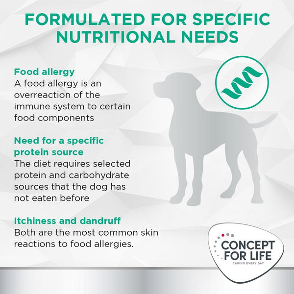 Concept for Life Veterinary Diet Hypoallergenic - Kangaroo || undefined || view 3