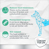 Concept for Life Veterinary Diet Hypoallergenic - Kangaroo || undefined || view 4