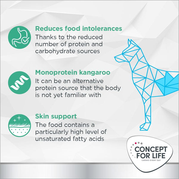 Concept for Life Veterinary Diet Hypoallergenic - Kangaroo || undefined || view 4