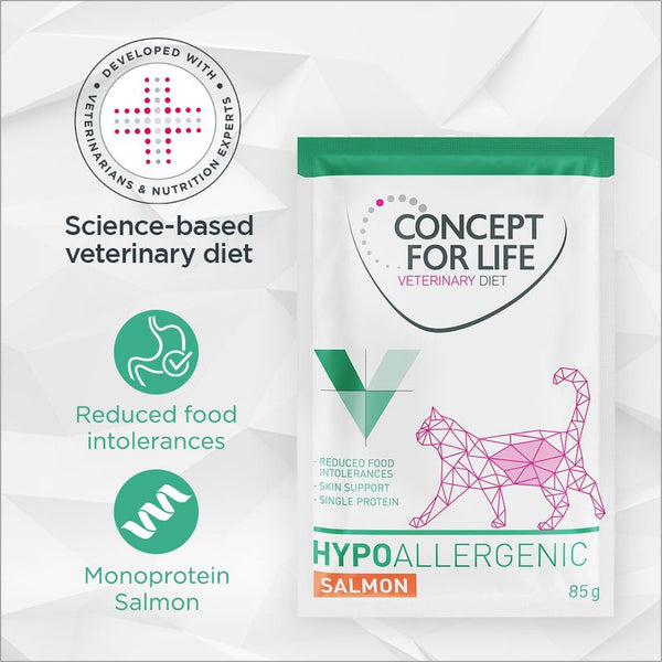 Concept for Life Veterinary Diet Hypoallergenic - Salmon || undefined || view 1