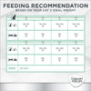 Concept for Life Veterinary Diet Hypoallergenic - Salmon || undefined || view 7