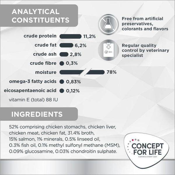 Concept for Life Veterinary Diet Mobility || undefined || view 6