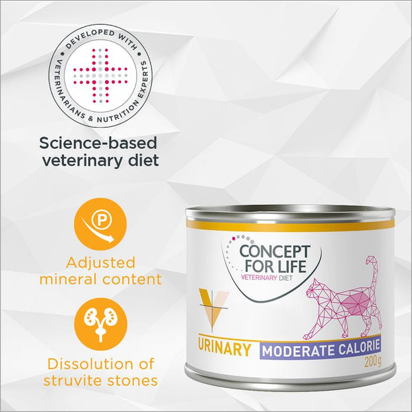 Concept for Life Veterinary Diet Urinary Moderate Calorie Chicken || undefined || view 1