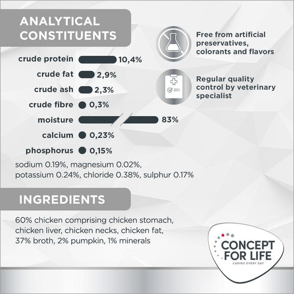 Concept for Life Veterinary Diet Urinary Moderate Calorie Chicken || undefined || view 6