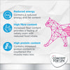 Concept for Life Veterinary Diet Weight Control || Concept for Life VET || view 6