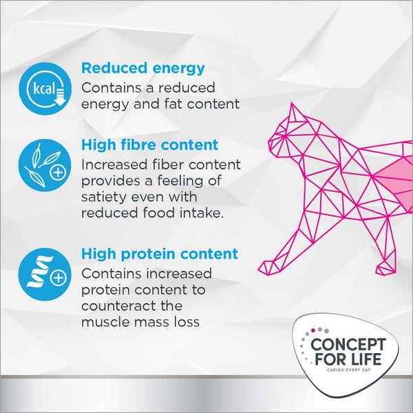 Concept for Life Veterinary Diet Weight Control || undefined || view 4
