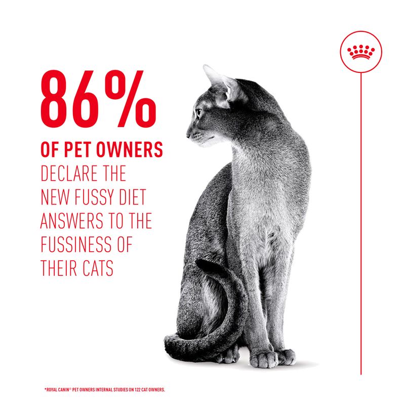 Royal Canin Fussy Exigent