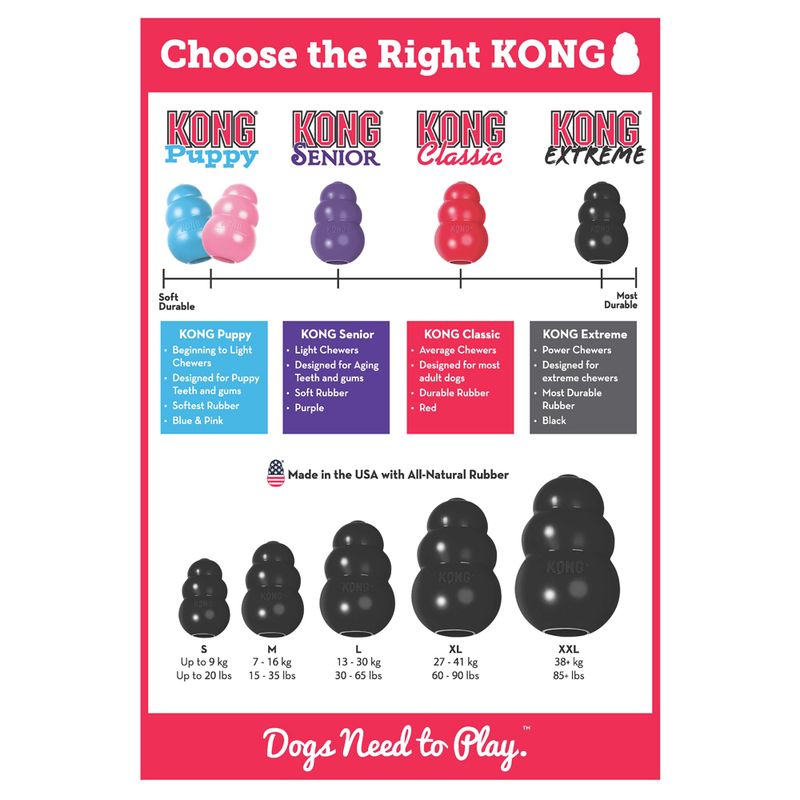 KONG Extreme - Black || KONG || view 4
