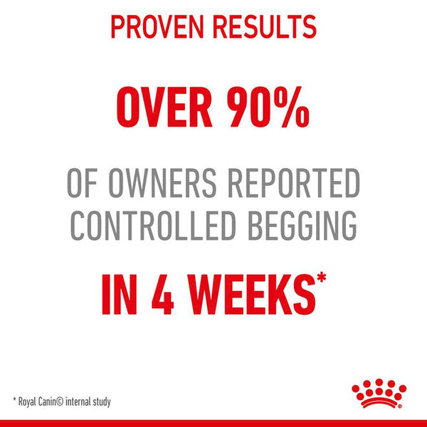 Royal Canin Appetite Control Care || undefined || view 3
