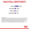 Royal Canin Appetite Control Care || undefined || view 7