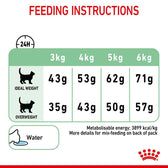 Royal Canin Digestive Care || Royal Canin Care Nutrition || view 8