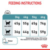 Royal Canin Hairball Care || Royal Canin Care Nutrition || view 8