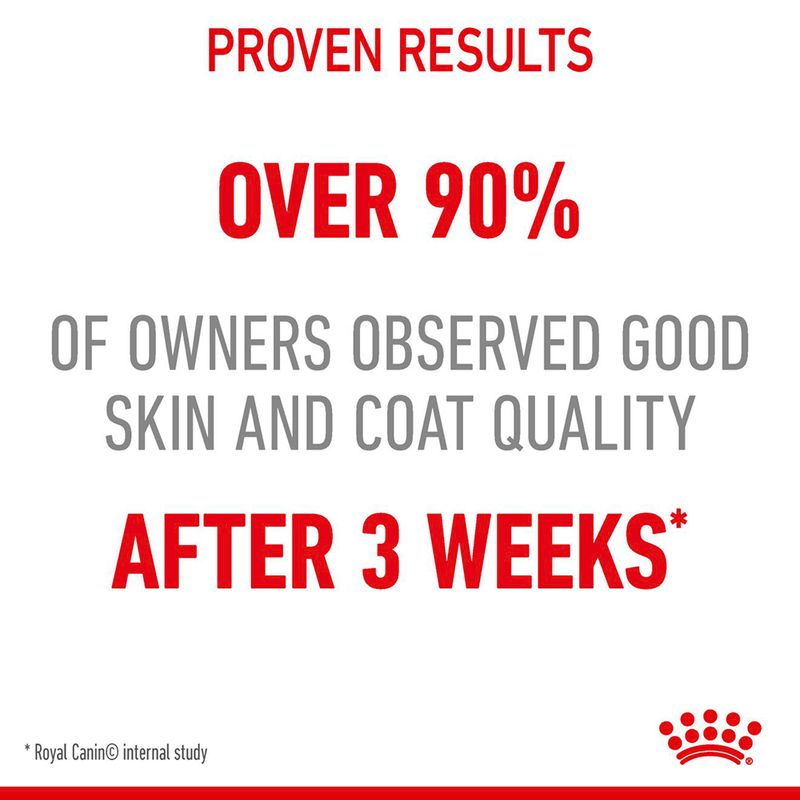 Over 90% of owners observed good skin and coat quality after 3 weeks. Proven results based on Royal Canin internal study.