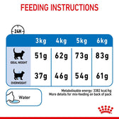 Royal Canin Light Weight Care || Royal Canin Care Nutrition || view 8