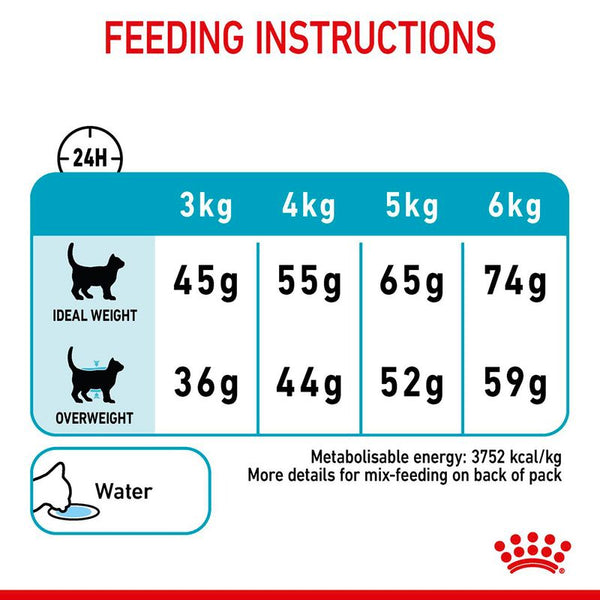 Royal Canin Urinary Care || Royal Canin Care Nutrition || view 8