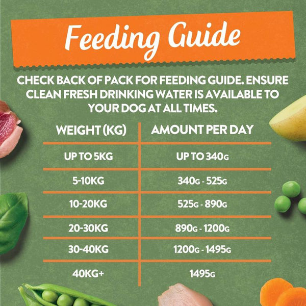 Harringtons Complete Adult Grain-Free - Fresh Mixed Recipes || Harringtons || view 7