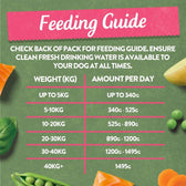 Harringtons Complete Adult Grain-Free Dog - Salmon with Potato & Vegetables || Harringtons || view 7