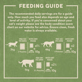 Harringtons Complete Grain-free Adult Cat – Meaty Selection in Gravy || Harringtons || view 5