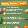 Harringtons Complete Adult Grain-Free - Poultry Recipes || Harringtons || view 6