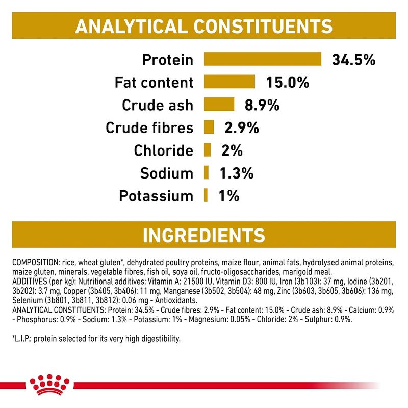Royal Canin Veterinary Cat - Urinary S/O || Royal Canin Veterinary Diet || view 4