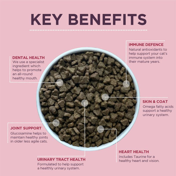 Burgess Mature Cat with Turkey & Cranberry || Burgess || view 5