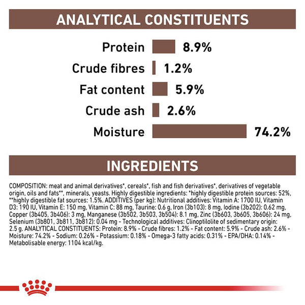 Royal Canin Veterinary Canine Gastrointestinal Loaf || Royal Canin Veterinary Diet || view 5