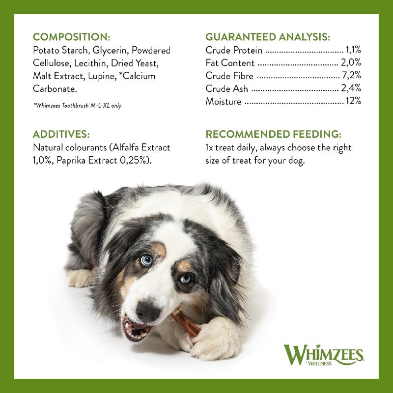 Composition: potato starch, glycerin, powdered cellulose, lecithin, dried yeast, malt extract, lupine, calcium carbonate. Additives: alfalfa and paprika extracts. Feeding: one treat daily.