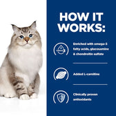 How it works: enriched with omega-3 fatty acids, glucosamine and chondroitin sulfate; added L-carnitine; clinically proven antioxidants.