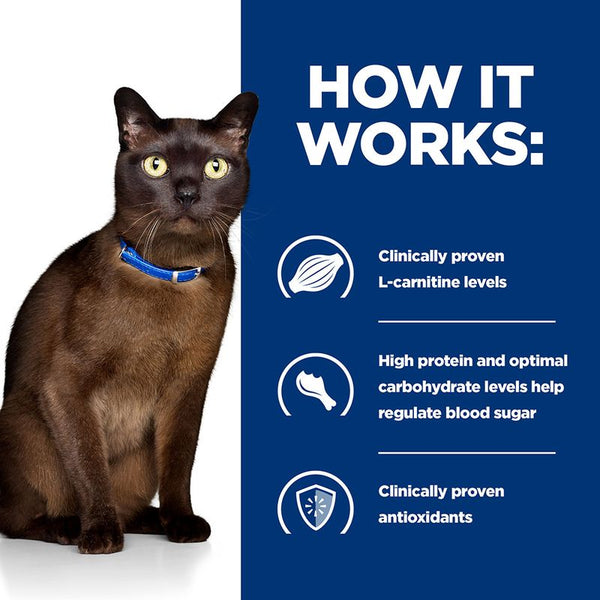 Hill's Prescription Diet Feline m/d Diabetes Care - Chicken || undefined || view 5