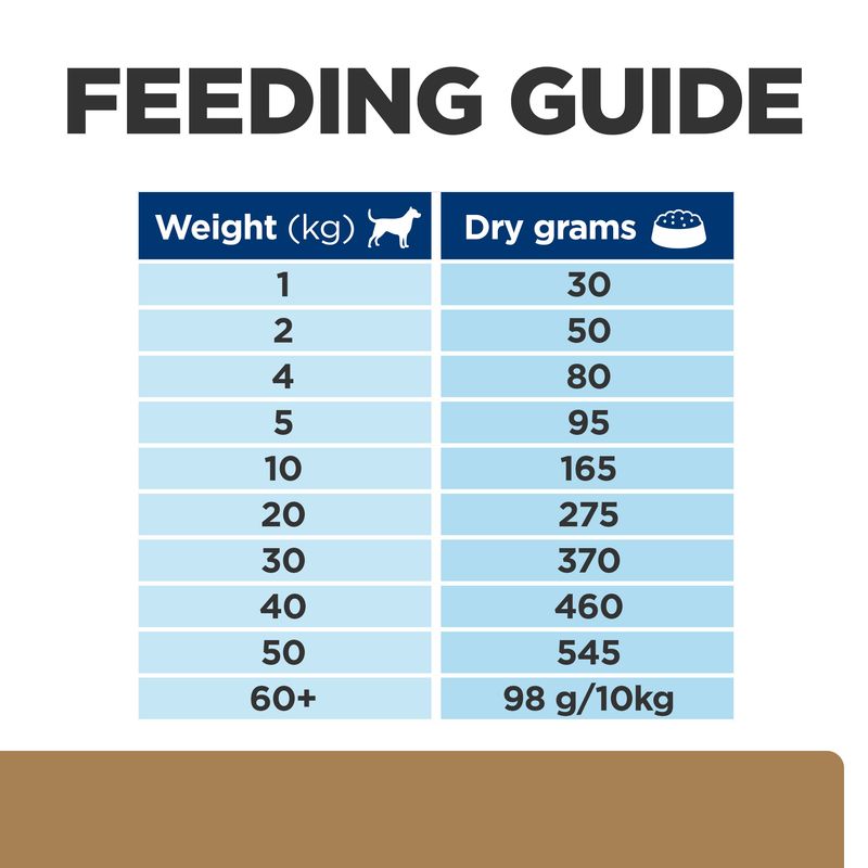 Hill's Prescription Diet Canine j/d Reduced Calorie Joint Care - Chicken || Hill's Prescription Diet || view 8