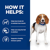Hill's Prescription Diet Canine r/d Weight Reduction - Chicken || Hill's Prescription Diet || view 6