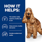 Hill's Prescription Diet Canine z/d Food Sensitivities || Hill's Prescription Diet || view 6