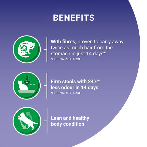 PURINA ONE Indoor Formula Turkey & Whole Grains Dry Cat Food || Purina One || view 6