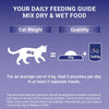 PURINA ONE Adult || undefined || view 10